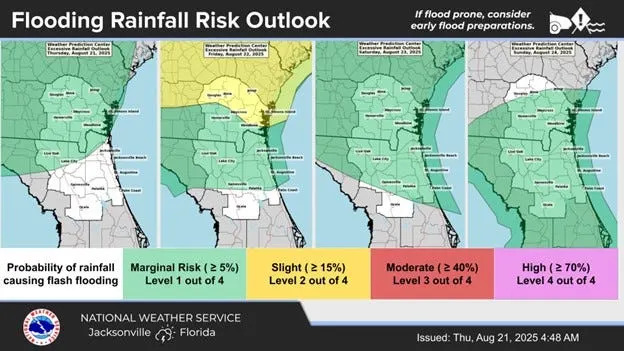 Flooding 8_21_25 NWS