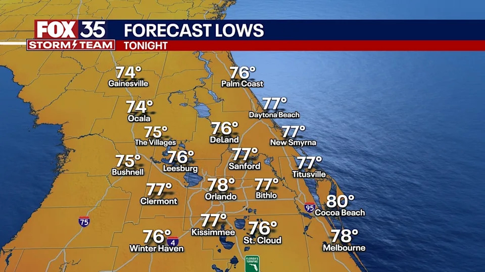 Orlando Weather: Stormy evenings, scorching heat expected across Central Florida this week