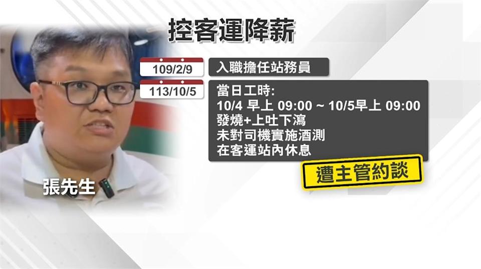 控客運公司惡意降薪+降職 薪水整整掉兩萬
