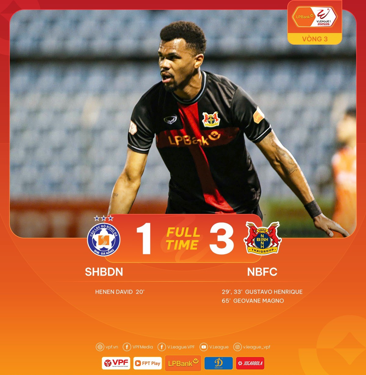 Ninh Bình tiếp tục bay cao, thắng Đà Nẵng để giữ ngôi đầu V-League