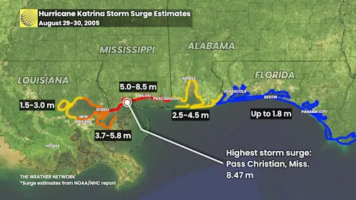 Hurricane Katrina Storm Surge Estimates