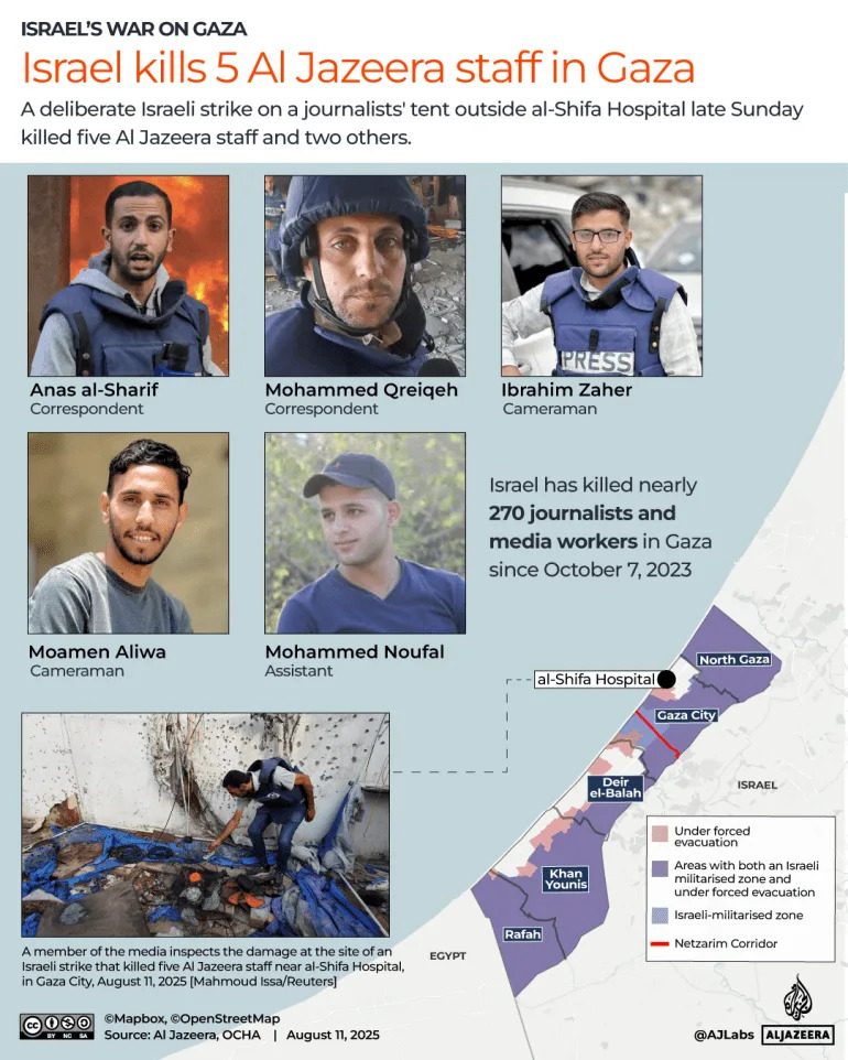 Israel kills Anas al-Sharif and four Al Jazeera staff in Gaza: What we know
