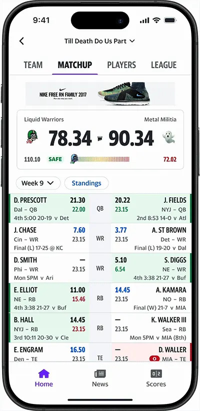 Survival Meter. (Photo by Marvin Williams/Yahoo Sports)