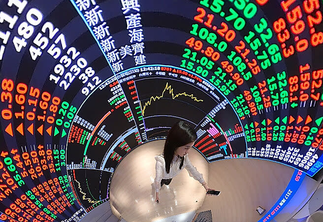 投資級企業債基金 湧現錢潮