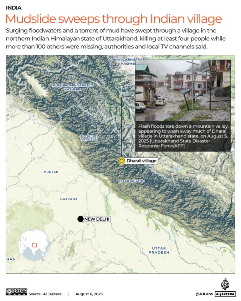 Indian village swallowed by mudslide: What happened – and why?