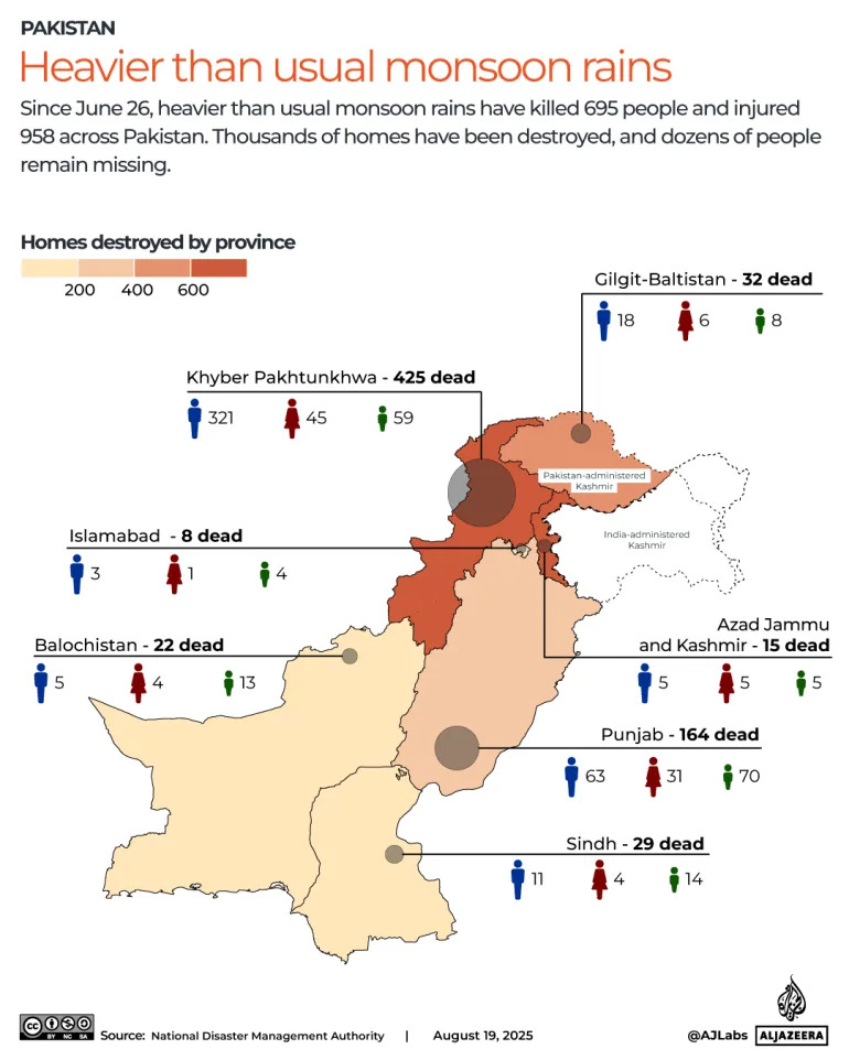 INTERACTIVE-PAKISTAN-MONSOON-DEATHS-August 19, 2025 copy-1755582318