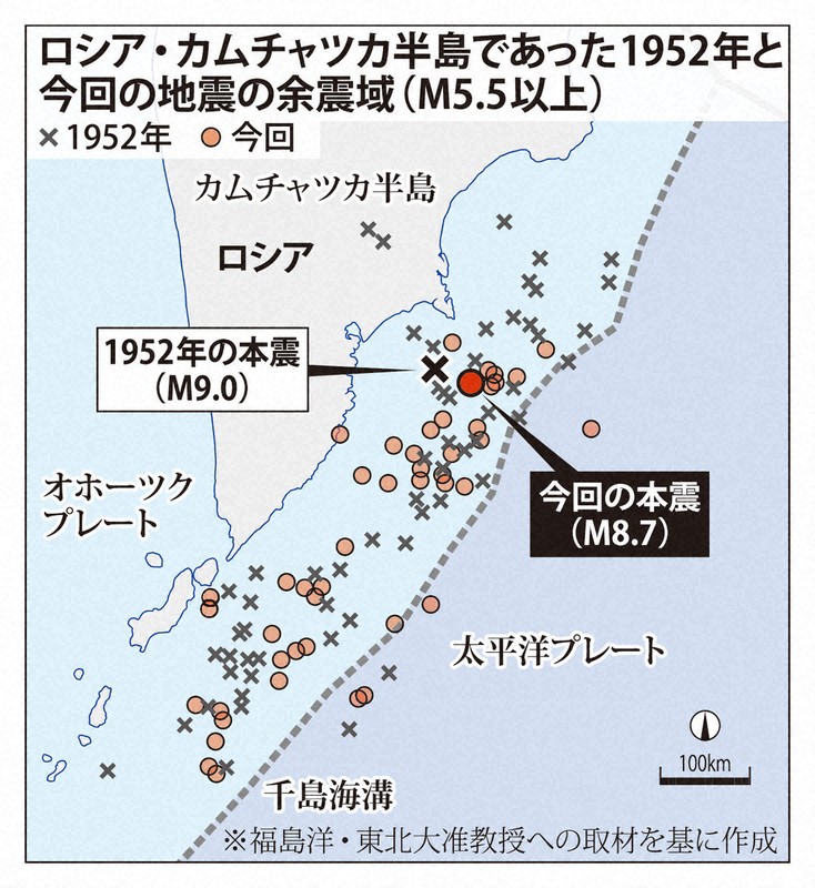 ロシア・カムチャツカ半島であった1952年と今回の地震の余震域