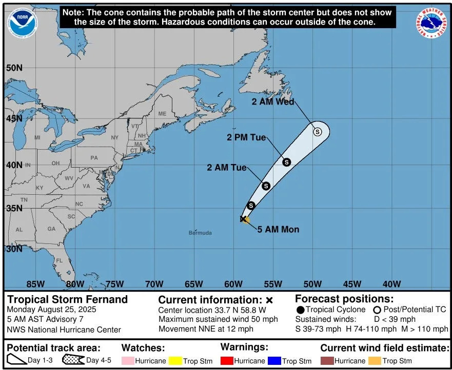 Will Delaware have rip current risks from Tropical Storm Fernand? Here's latest forecast