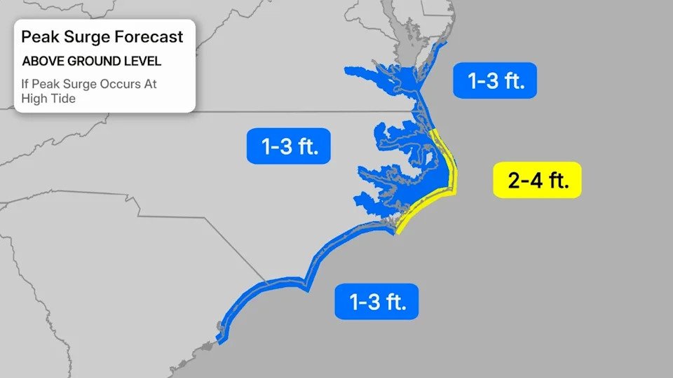 Peak Storm Surge Forecast