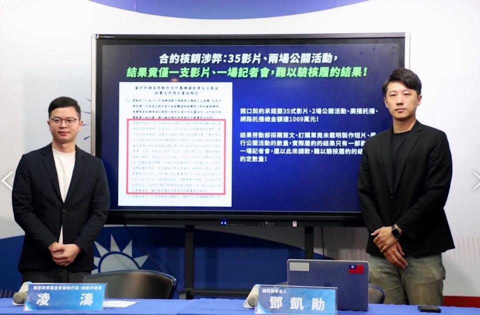 「零日攻擊」導演拿2,872萬補助 國民黨揭露「就安基金合約」涉弊關鍵證據