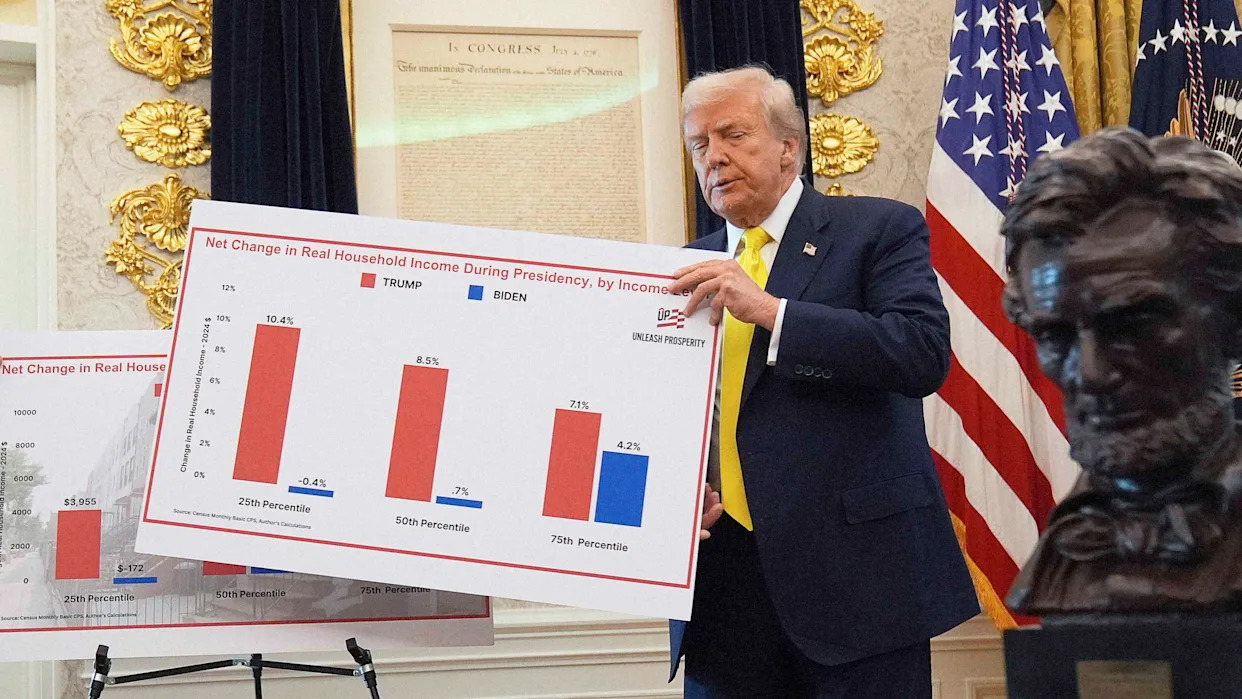 Will Trump Get His Potemkin Statistics?