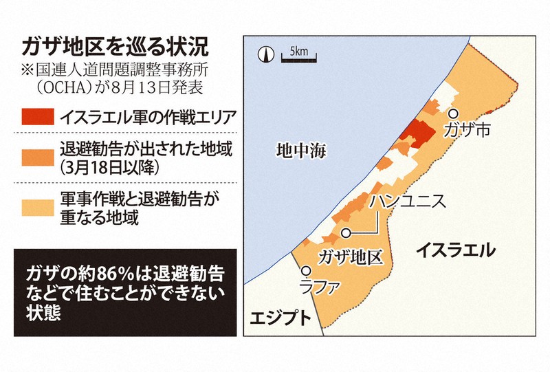 ガザ地区を巡る状況