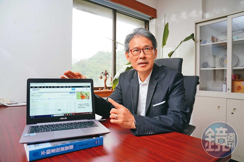 達人理財／一條線畫出買賣點 地政教授精準算股年領200萬股息