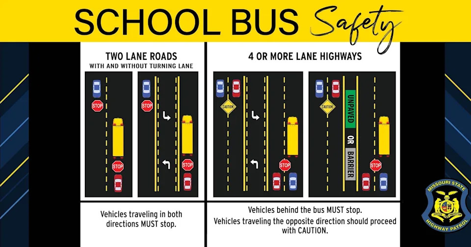 Do I need to stop when school-bus lights are flashing? Here's what Missouri law says
