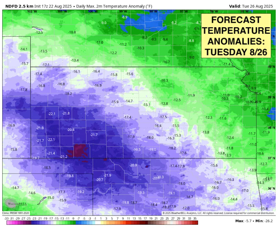 Weatherbell