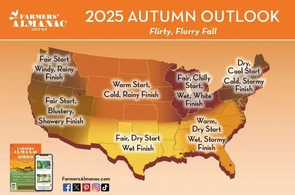 National fall predictions for the fall season 2025, with the Midwest seeing "Fair, chilly start, wet, white finish."
