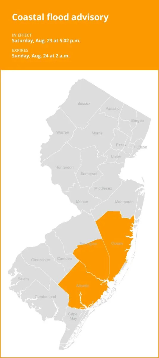 Coastal flood advisory for 3 N.J. counties until 2 a.m. Sunday