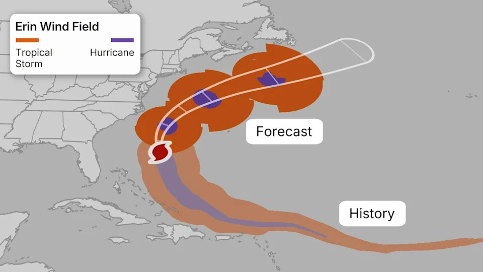 Hurricane Erin forecast wind field