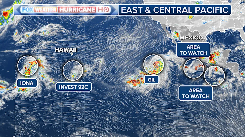 Pacific Tropics Overview