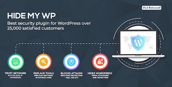Hide My WP v6.2.2 - Amazing Security Plugin for WordPress!