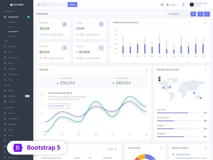 Hyper - Admin & Dashboard Template (Dark / Light) v5.1