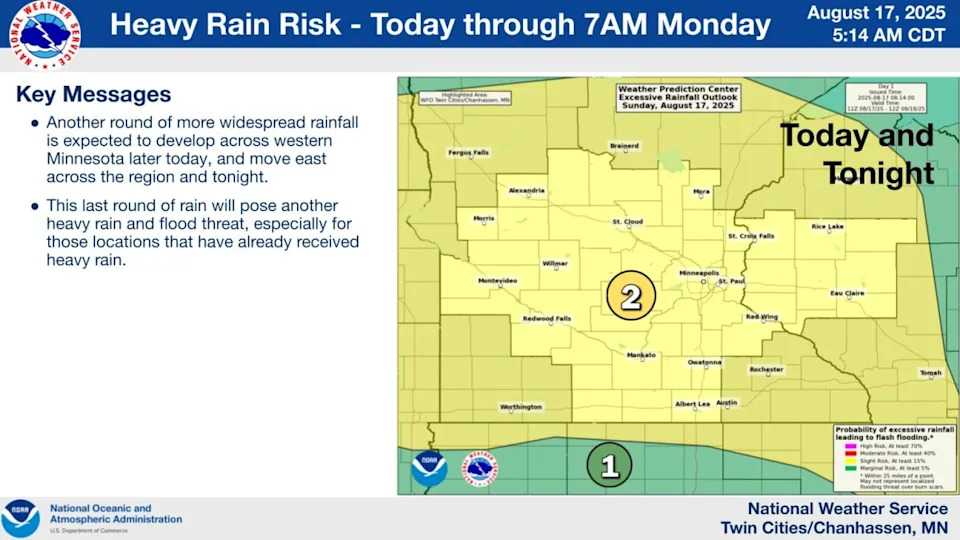 Flash flooding threats in Minnesota as more storms arrive on Sunday