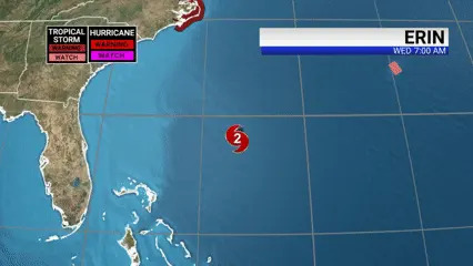 Impacts of Category 2 Hurricane Erin coming to North Carolina