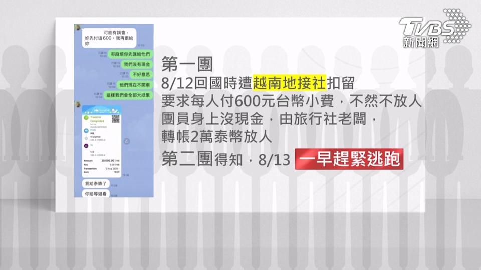台中保險員工遊峴港險被扣！疑旅行社團費沒到位惹禍