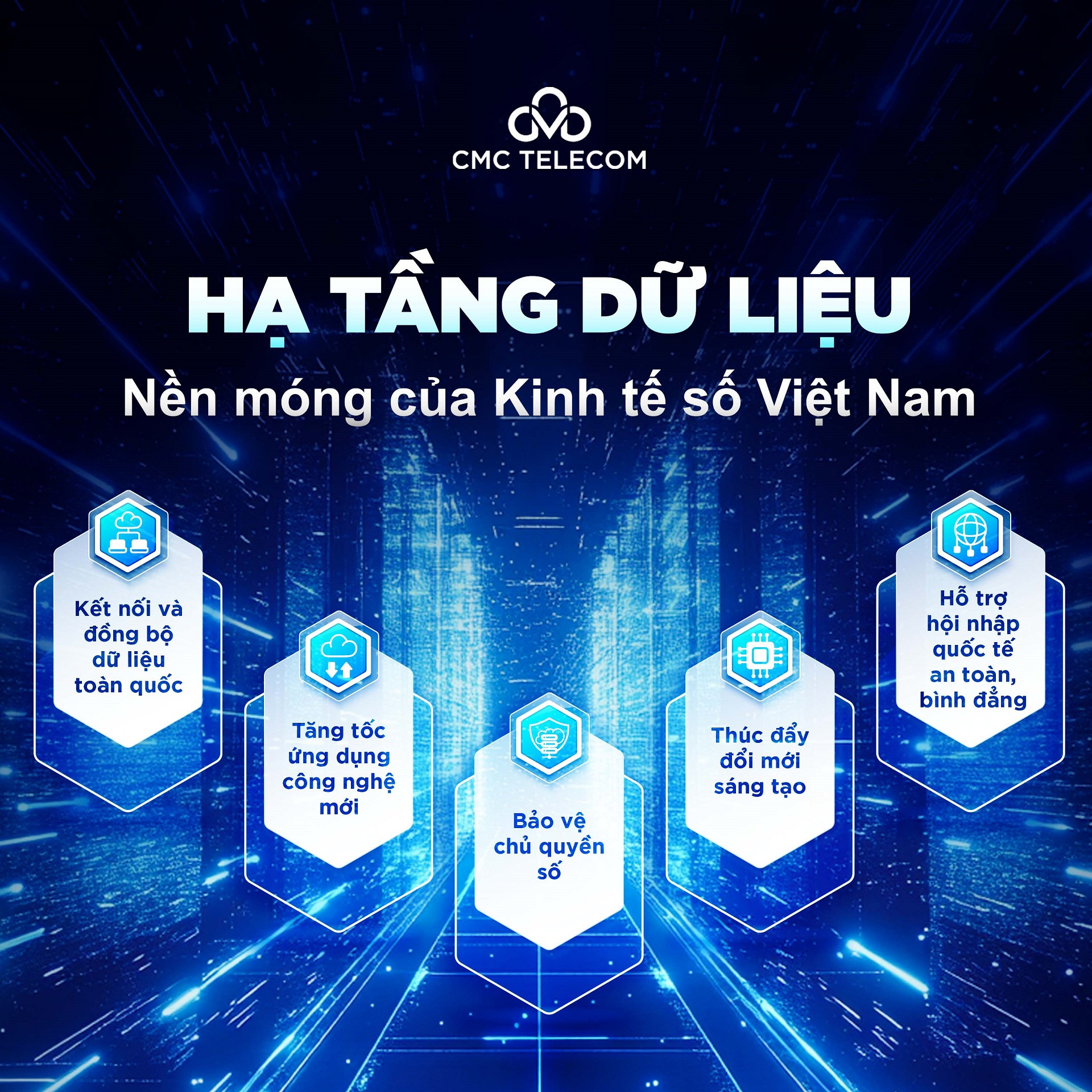 Hạ tầng dữ liệu - nền móng của kinh tế số Việt Nam