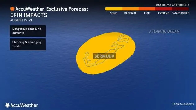 AccuWeather.com
