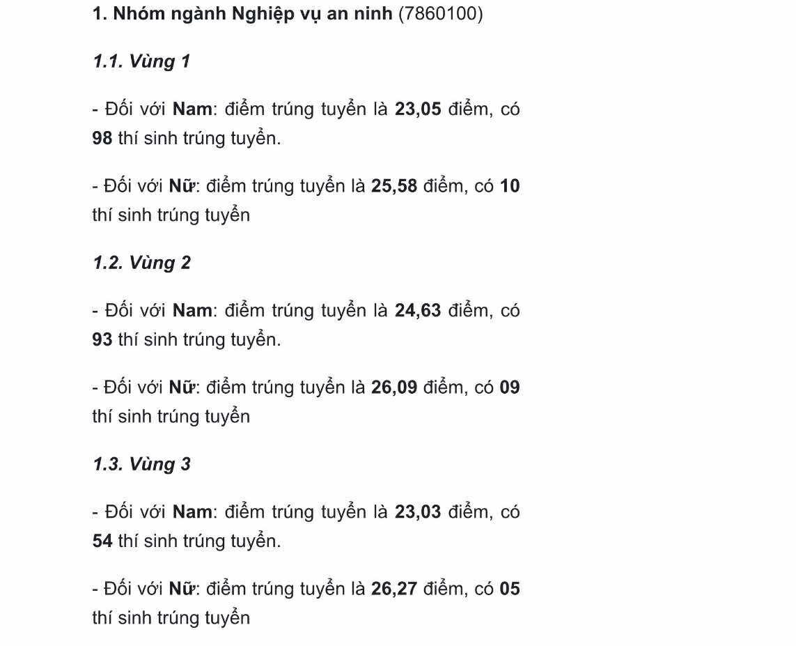 Học viện An ninh nhân dân công bố điểm chuẩn năm 2025, cao nhất là 26,27