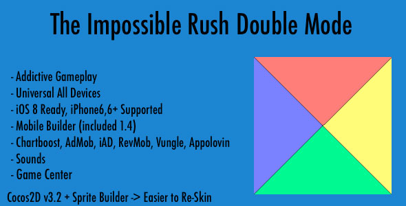 The Impossible Rush Double Mode The Impossible Rush Double Mode