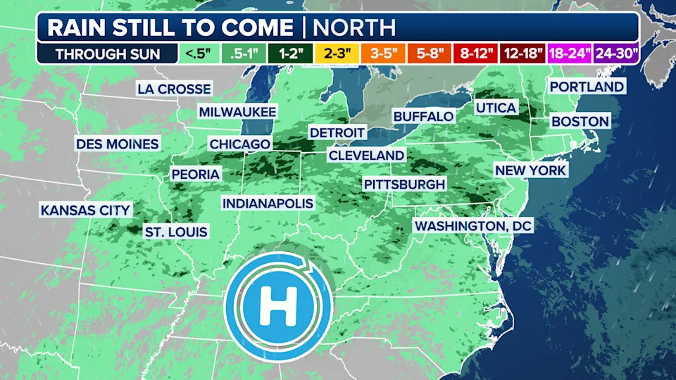North Rainfall Forecast