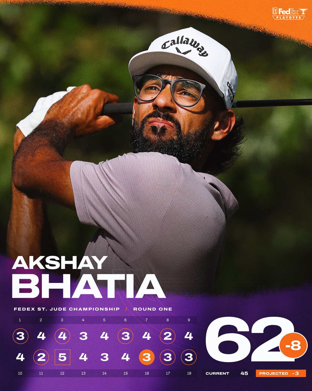Golfer gốc Ấn Độ dẫn đầu play-off FedEx Cup 524 tỷ đồng