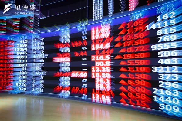 0056、00878慘了？傳新規範打破「高股息ETF」神話 金管會急喊沒打壓