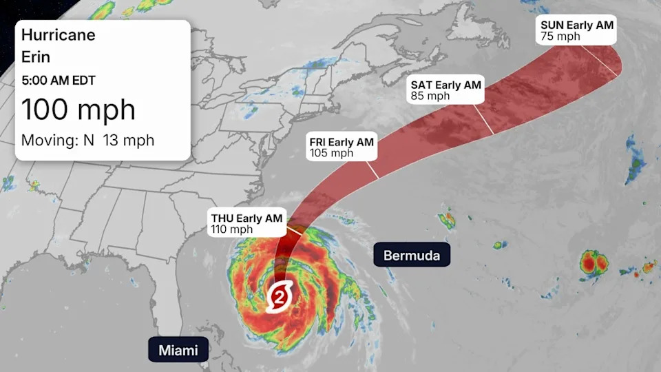 Storm Info And Projected Path