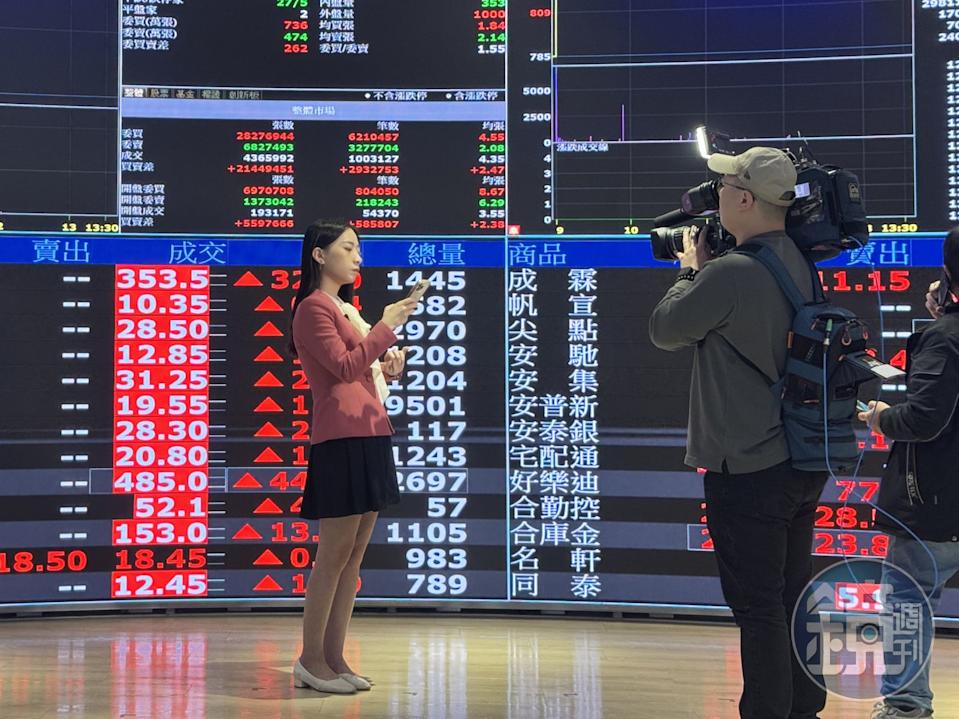主動式ETF比拚3／關稅利空淡化 人氣主動ETF操盤手揭台股布局祕訣