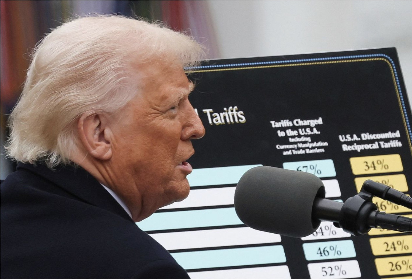 Đòn thuế của ông Trump nhằm vào hơn 90 nước bắt đầu có hiệu lực