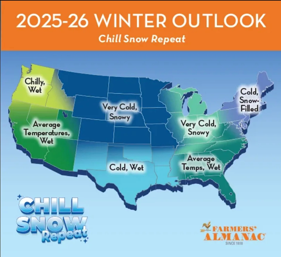 Here’s how much snow Texas will see this winter, according to Farmers’ Almanac