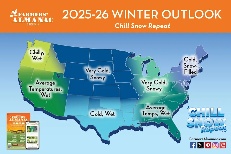 Farmers' Almanac winter forecast for 2025-2026: A long season of cold, snow for Ohio