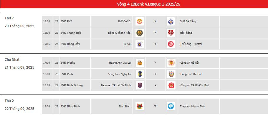 Lịch thi đấu vòng 4 V-League 2025/26 mới nhất