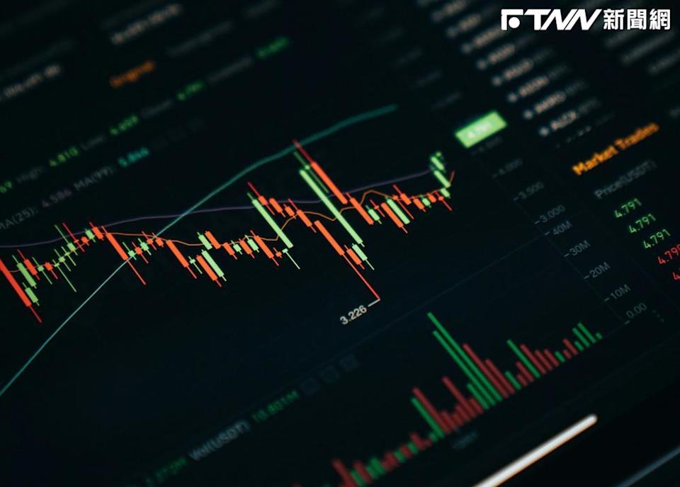 關稅20%別怕！存股5年不敗神組合曝光 阮慕驊點名「這檔金融股」壓軸：3檔一起買打趴0050！