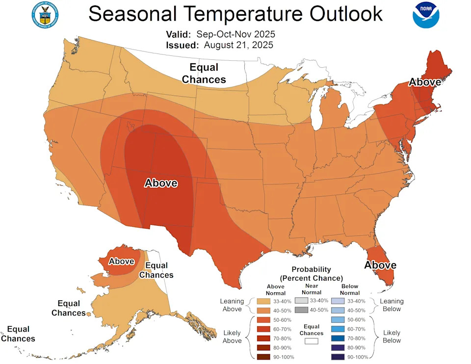 Here's when the NWS, Farmer's Almanac predict cold weather will hit the Florida Panhandle