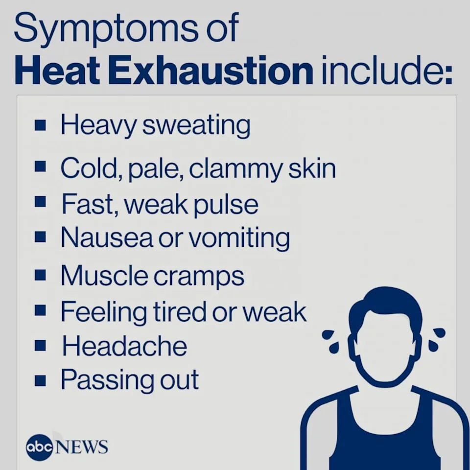 ABC News - PHOTO: Symptoms of Heat Exhaustion
