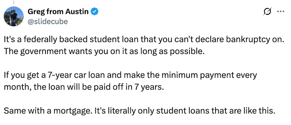 Summary of tweet: Explains that federally backed student loans cannot be discharged in bankruptcy and compares this to loans for cars and mortgages