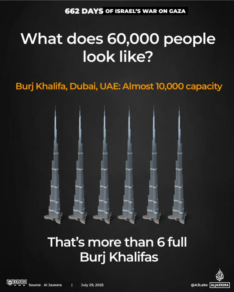 Interactive_60,0000_killed_Gaza_BurjKhalifa
