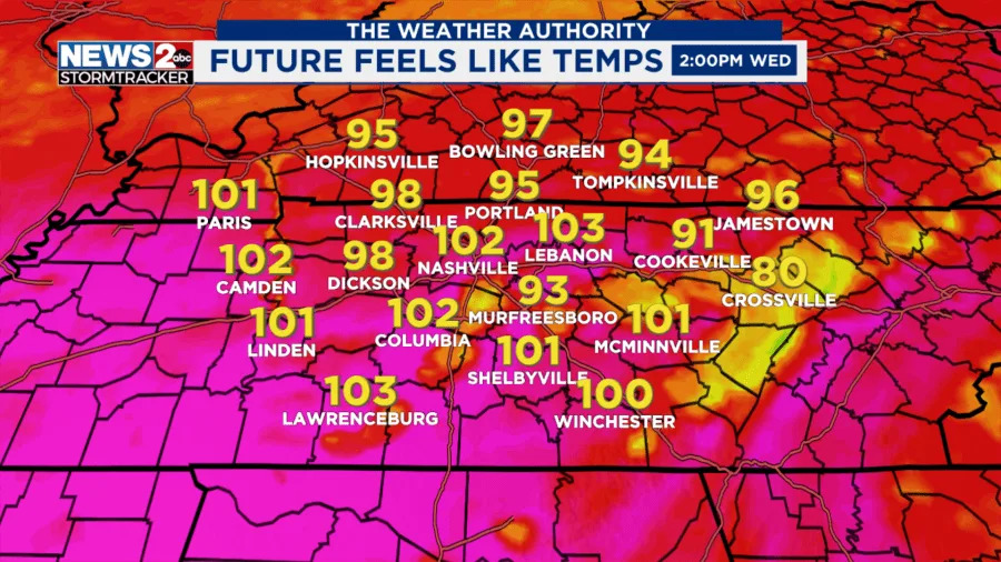 Source: WKRN