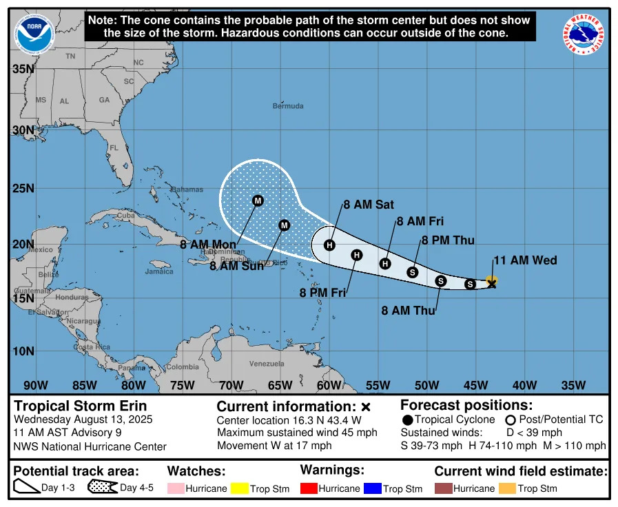 Where is Tropical Storm Erin expected to hit? Odds of another hurricane in Tennessee