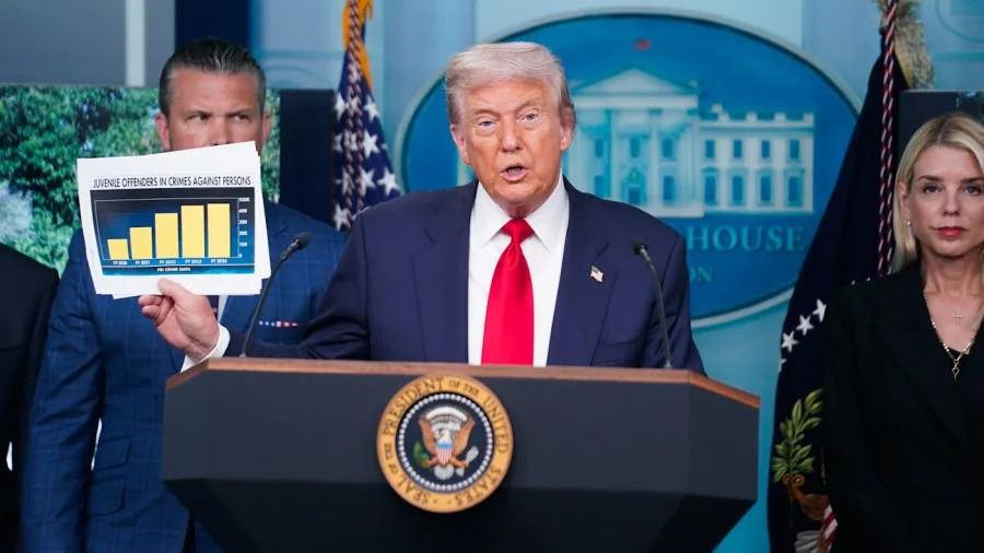Live updates: Trump to seize control of DC police department, activate National Guard