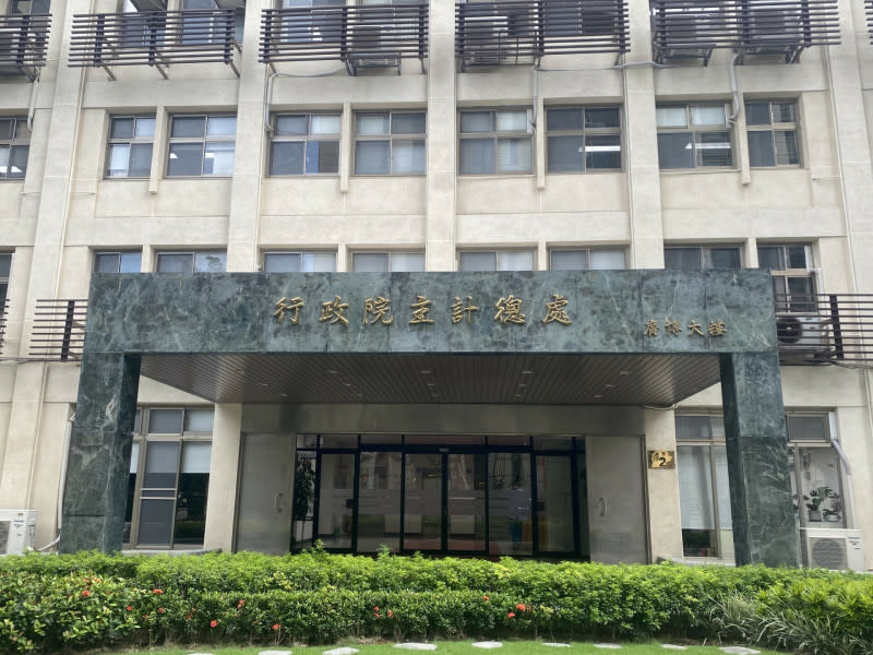 薪資漲幅追過物價 上半年實質月薪增幅創5年新高